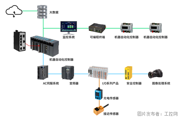 子午线2.png